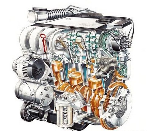 奔驰276发动机气缸排列图片